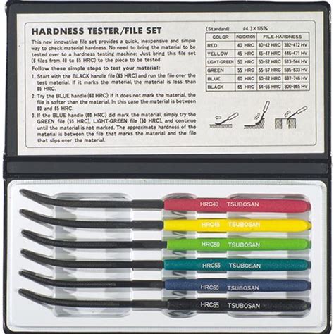 file hardness tester|hardness tester chart.